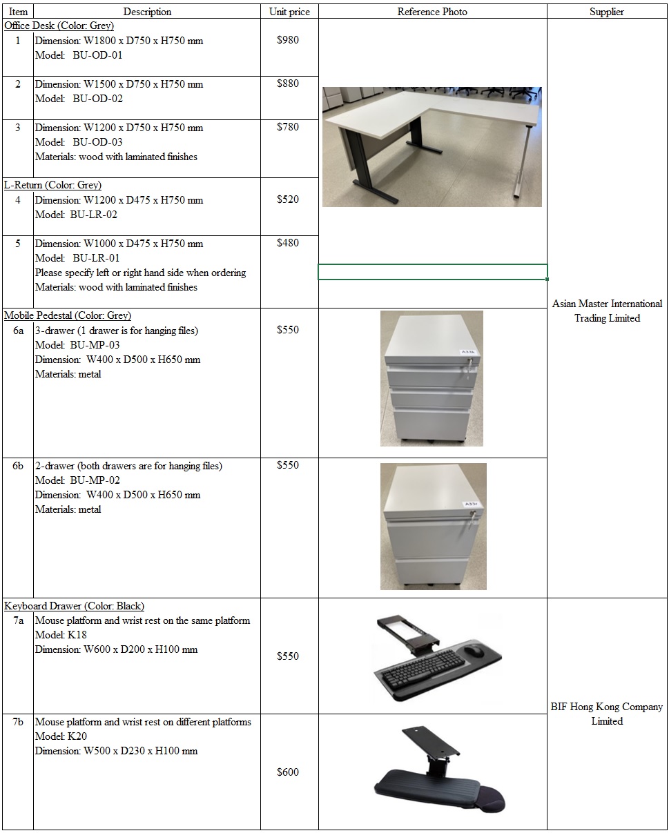 Office Desk Set